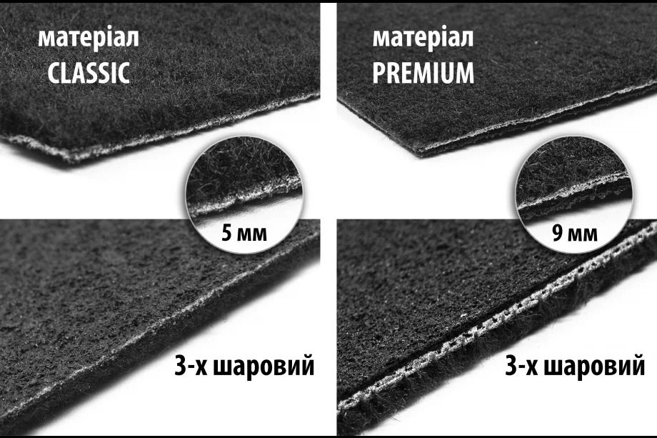 Килимок багажника текстильний Classic (Long, Чорний) - фото 1