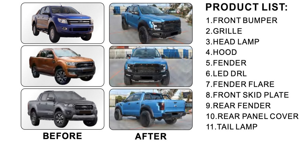 Комплект обвісів (дизайн F150 Raptor 2015-2020) - фото 2